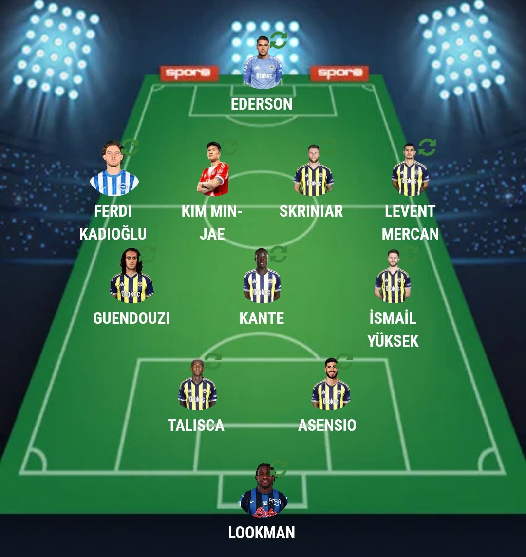 Bububu_Bababa's tweet photo. @FenerGozde10 Gönül isterdi ki böyle olsun... https://t.co/s1PHWESxQS