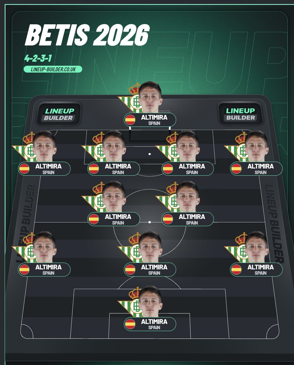 Este debería ser el 11 inicial durante lo que queda de temporada