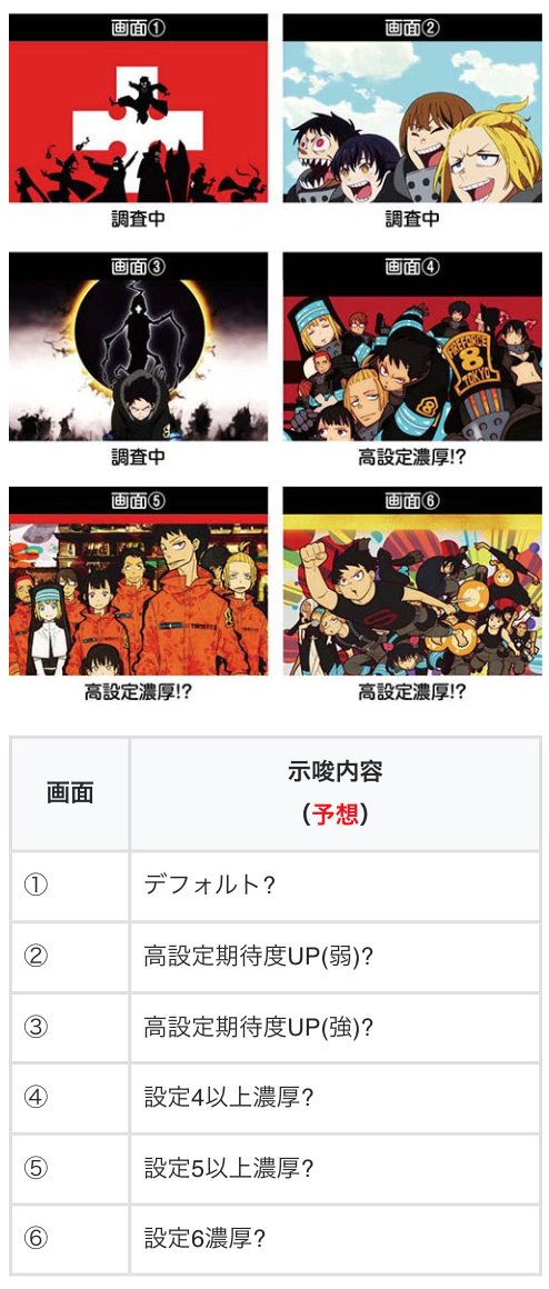 更新のお知らせです 【スマスロ炎炎ノ消防隊2】 ✓終了画面の示唆 ・一
