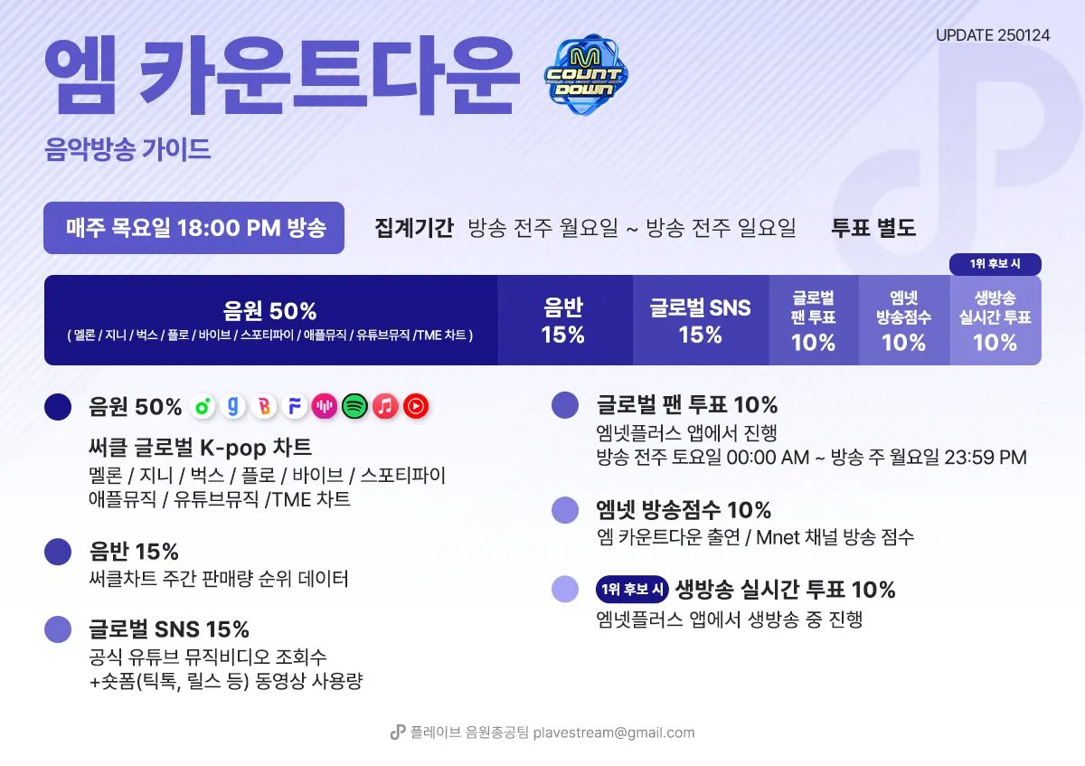 유은하 tweet media