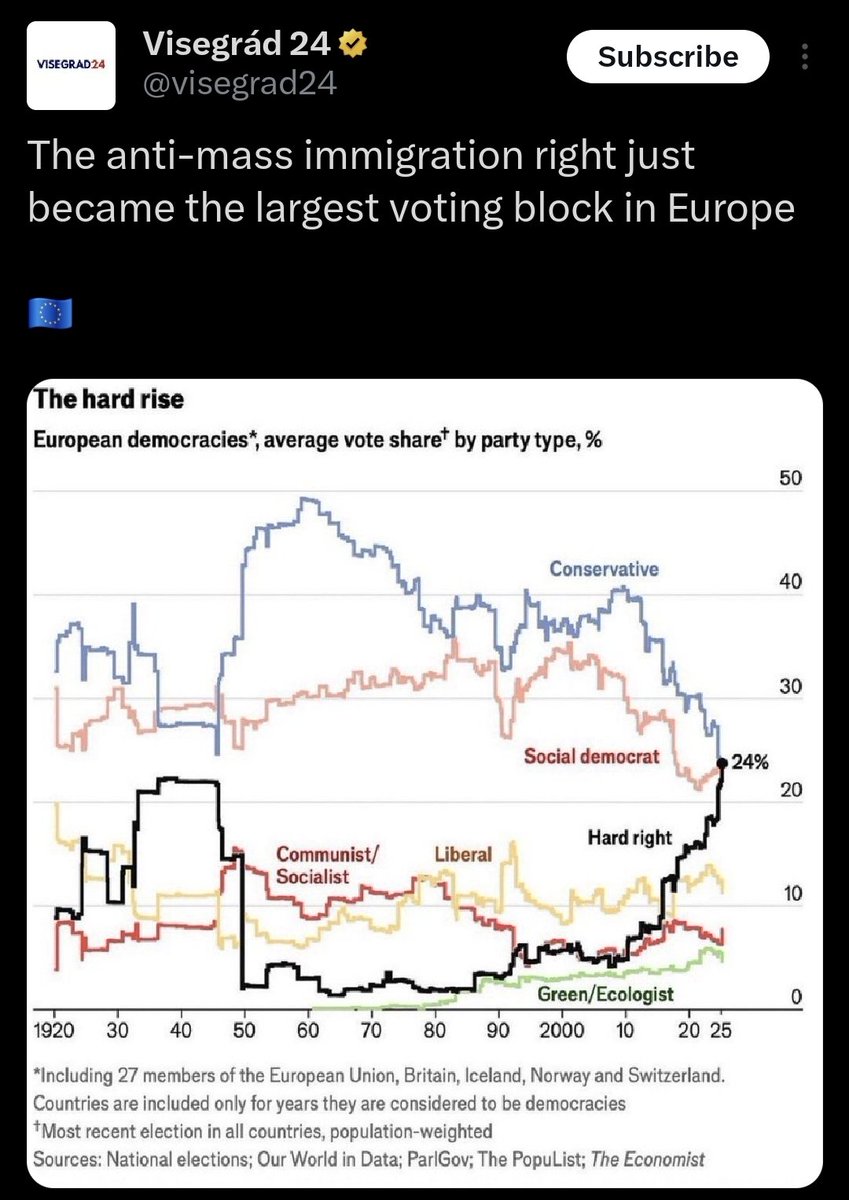 applestag's tweet image. Err, Based?