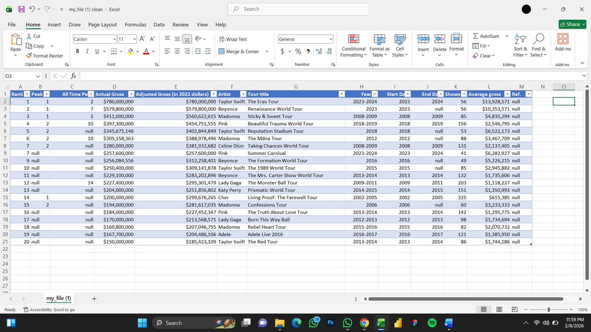 Promise_Joseph2's tweet photo. After: Clean, professional, ready for analysis!
•Fixed spellings with Find &amp; Replace
•Removed [numbers] from refs/peaks using Find &amp; Replace
•Formatted gross as currency ($)
Split Year(s) into Start/End using •Text to Columns
Added filters + blue table style for easy reading https://t.co/Hr3ffPtgX5