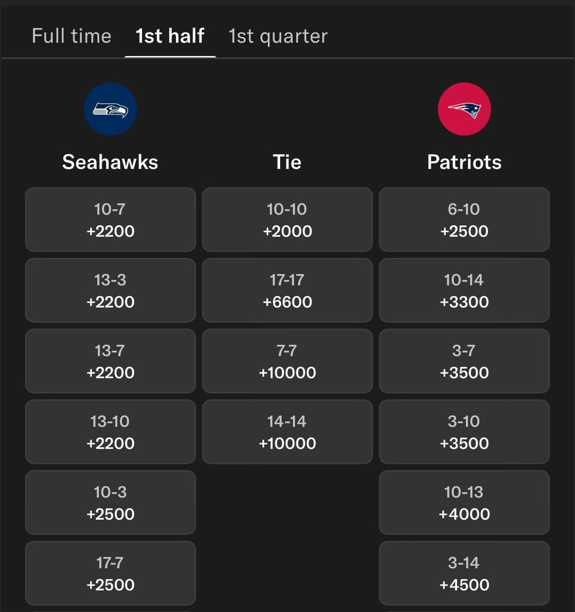 Steve Kaufmann tweet media