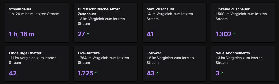 Team Mind - Community tweet media