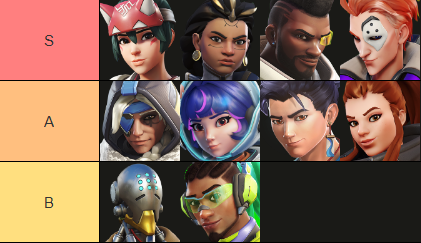 LFT eu advanced/expert FLEX SUPPORT 
prev with : <a href="/DihDucks/">FT - Dih Ducks</a> / <a href="/MyStrategyy/">My Strategy</a> 
vouch appreciated