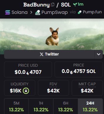 Memecoin Guru tweet media