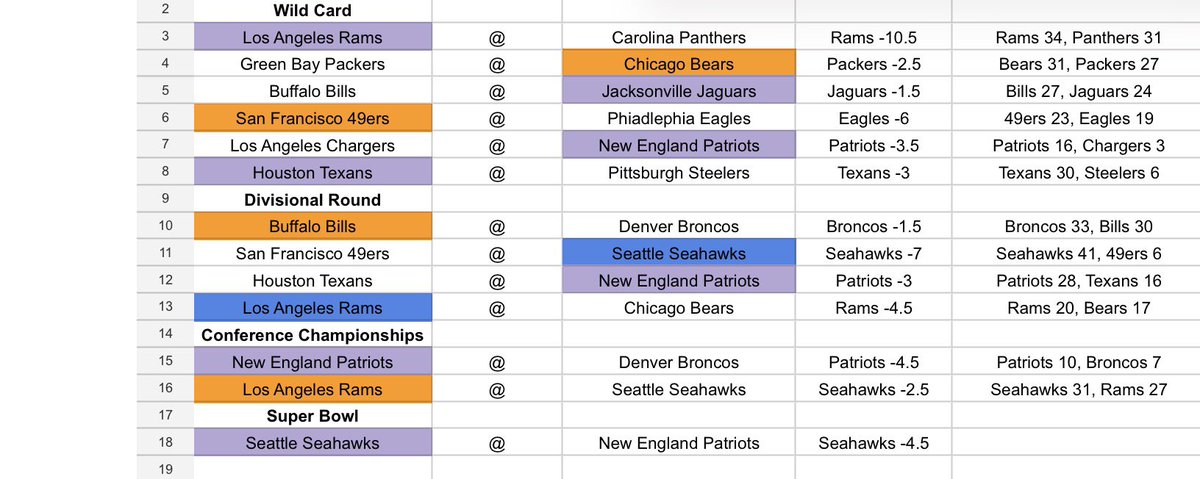 Big4horry tweet media