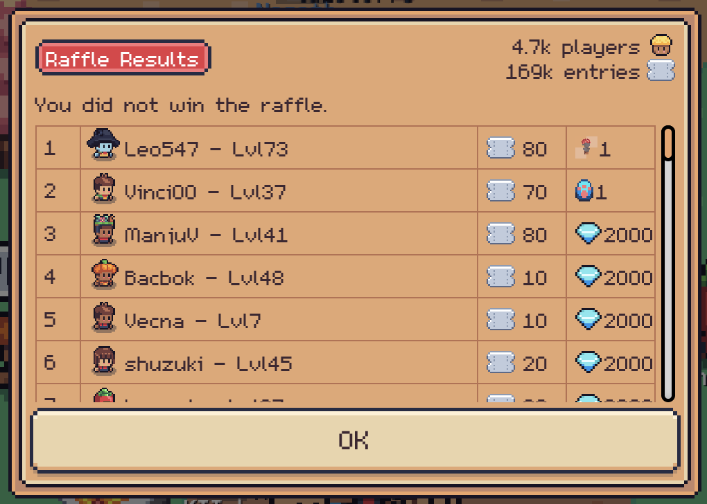 🌻 Adam Hannigan tweet media