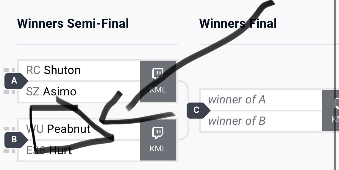 Three Stock Letterman tweet media