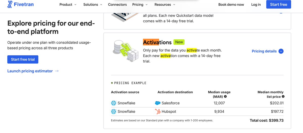 FivetranにReverseETL来てた。MAR課金のこの界隈だと結構強い。