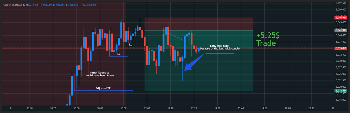 ICT Notebook tweet media