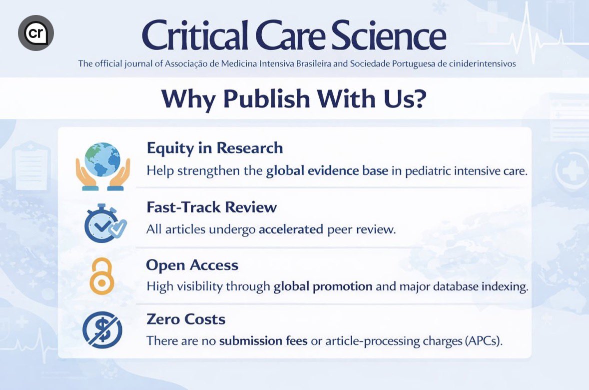 Critical Care Science tweet media