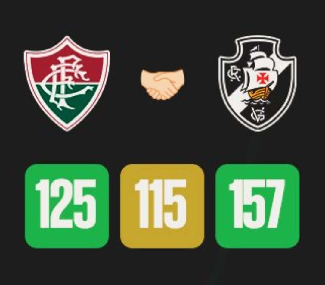 CRVGbjorn3's tweet image. Na verdade estamos morrendo de medo do Fluminense, e também do Botafogo.

Dois times que nos dão muito trabalho.