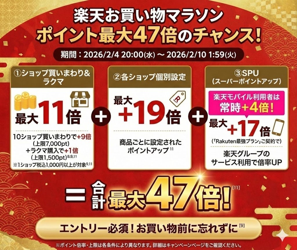 買い忘れはありませんか？お買い物マラソンは今夜終了です。ポイント