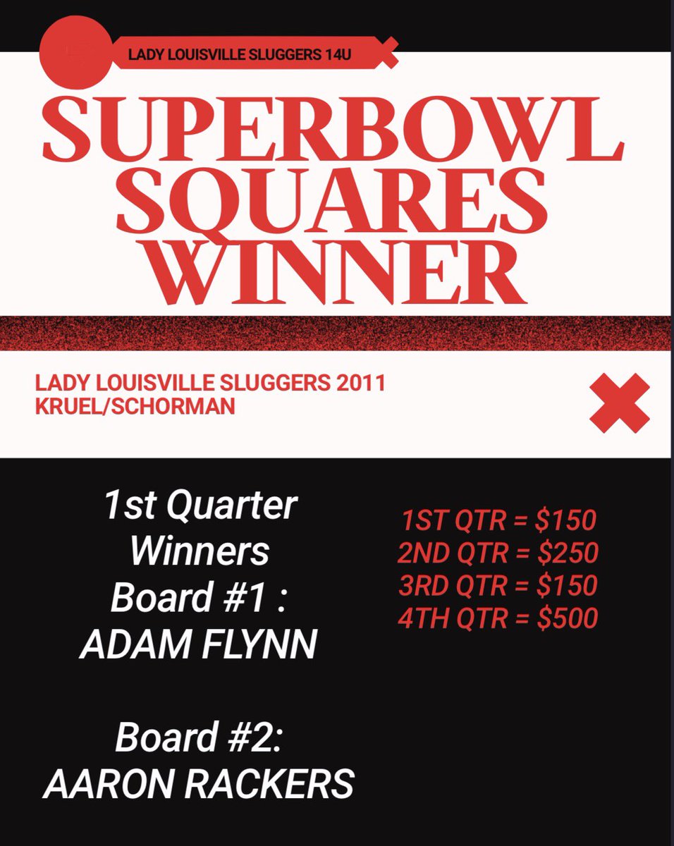 2011 Lady Louisville Sluggers - Kruel/Schorman tweet media