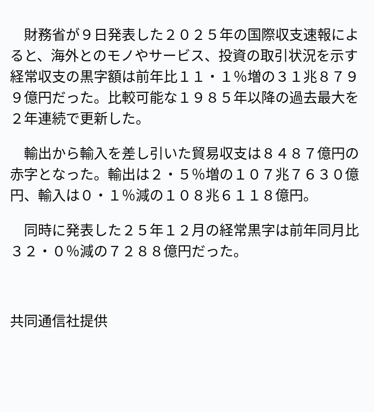 速報】経常黒字最大の31・8兆円 ※記事は投稿時点の内容です