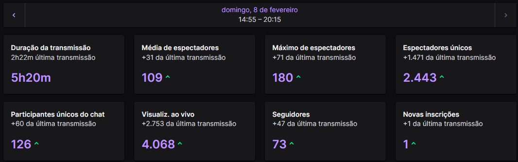 WendyJr | Streamer e YT tweet media