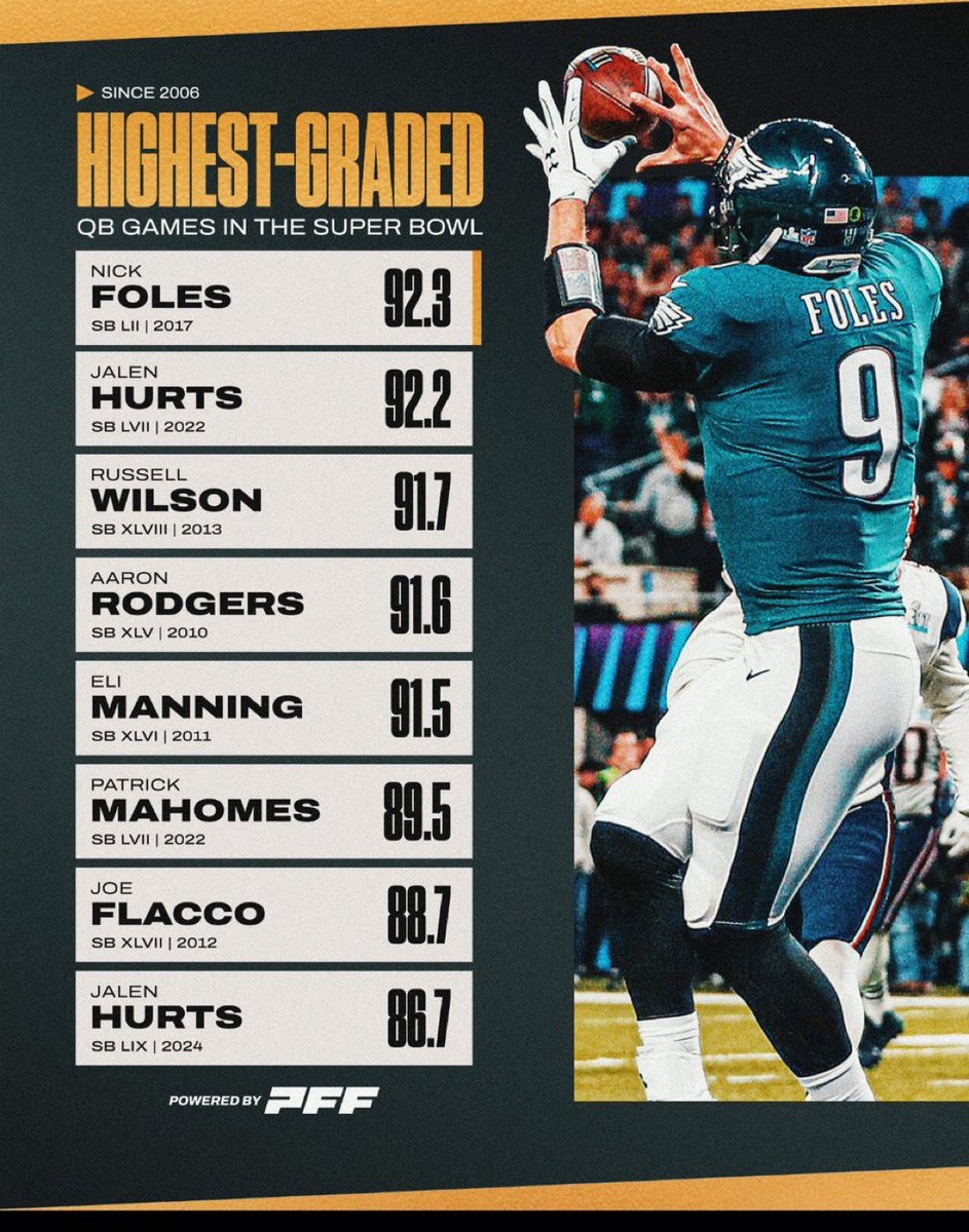 yoink57372900's tweet image. #holdat