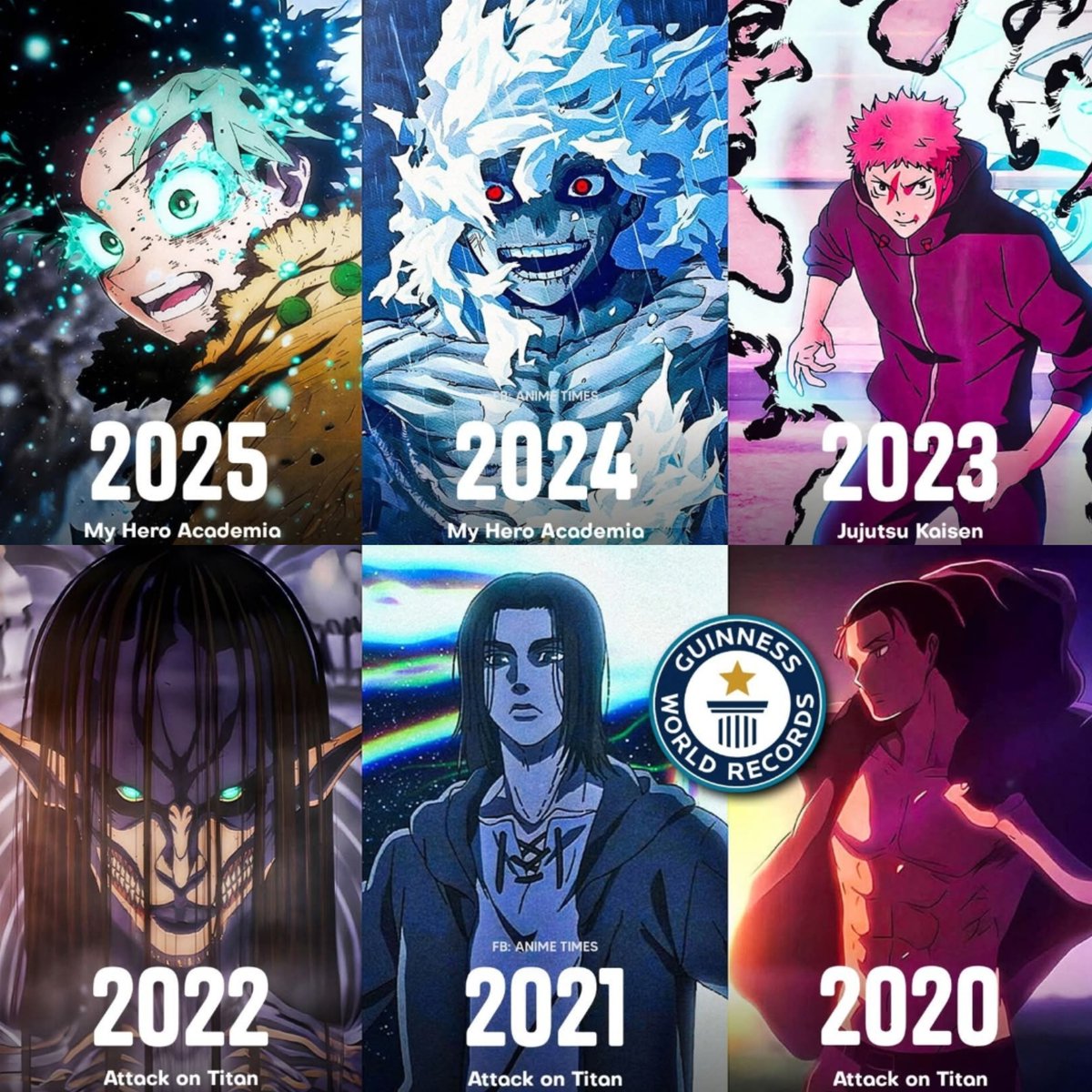 "Guinness World record" holders for being Most in-demand anime of the year