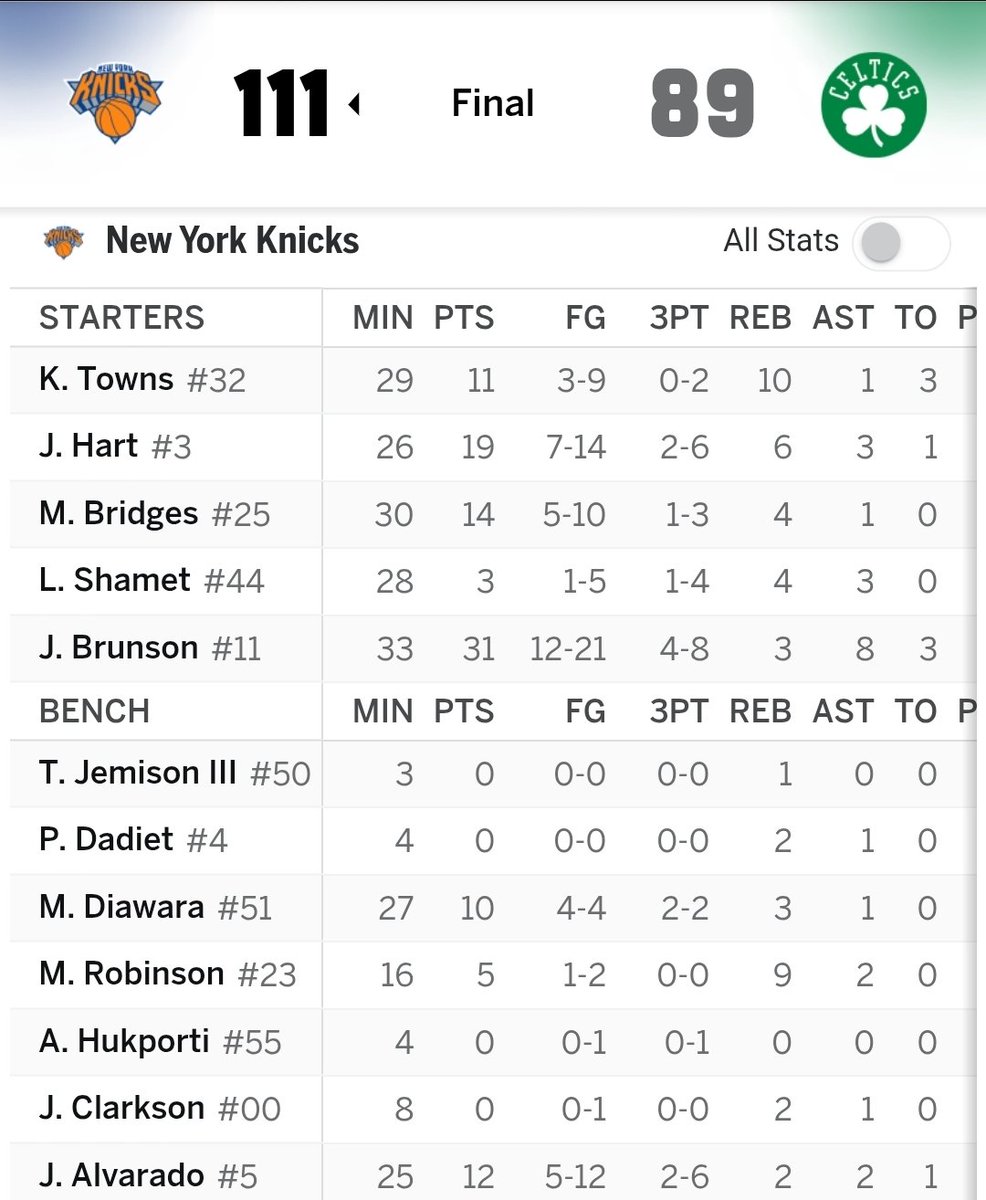 Tim Philp - Iona Prep 🏀 tweet media