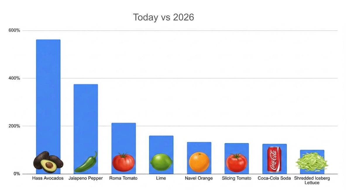 Keller Cliffton tweet media