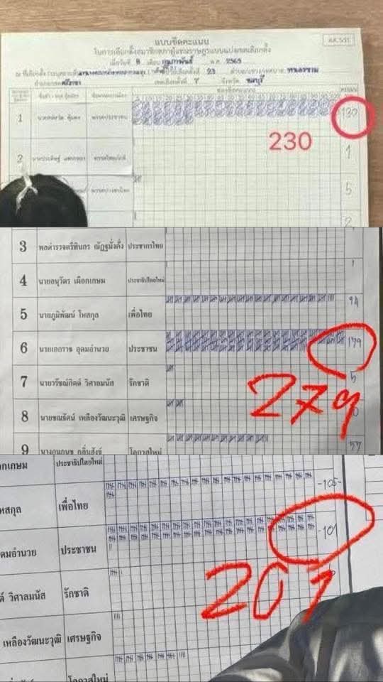 CHIT898's tweet image. เกิดแต่กับพรรคกูตลอด บังเอิญชิบหาย