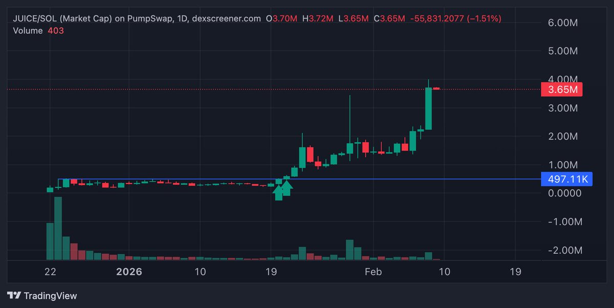 Εδουάρδος tweet media