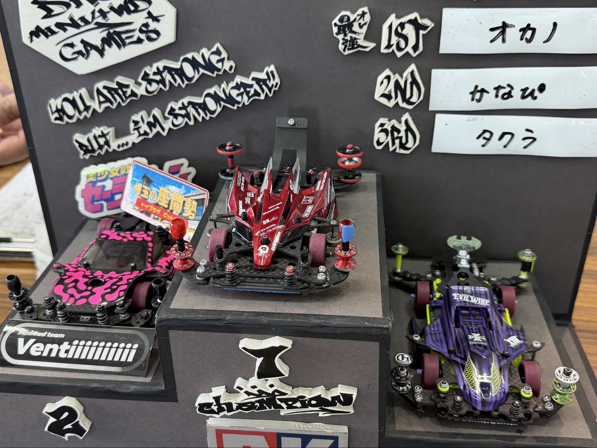 papadymamady's tweet photo. DK circuitのステチャン予選フルマークからの3位😭
DENさんに教わった1P→ウェーブ着地はクリアしたものの、ブレーキセッティングが下手すぎる😭
精進します😭
#dkcircuit https://t.co/GA3MunQH3b