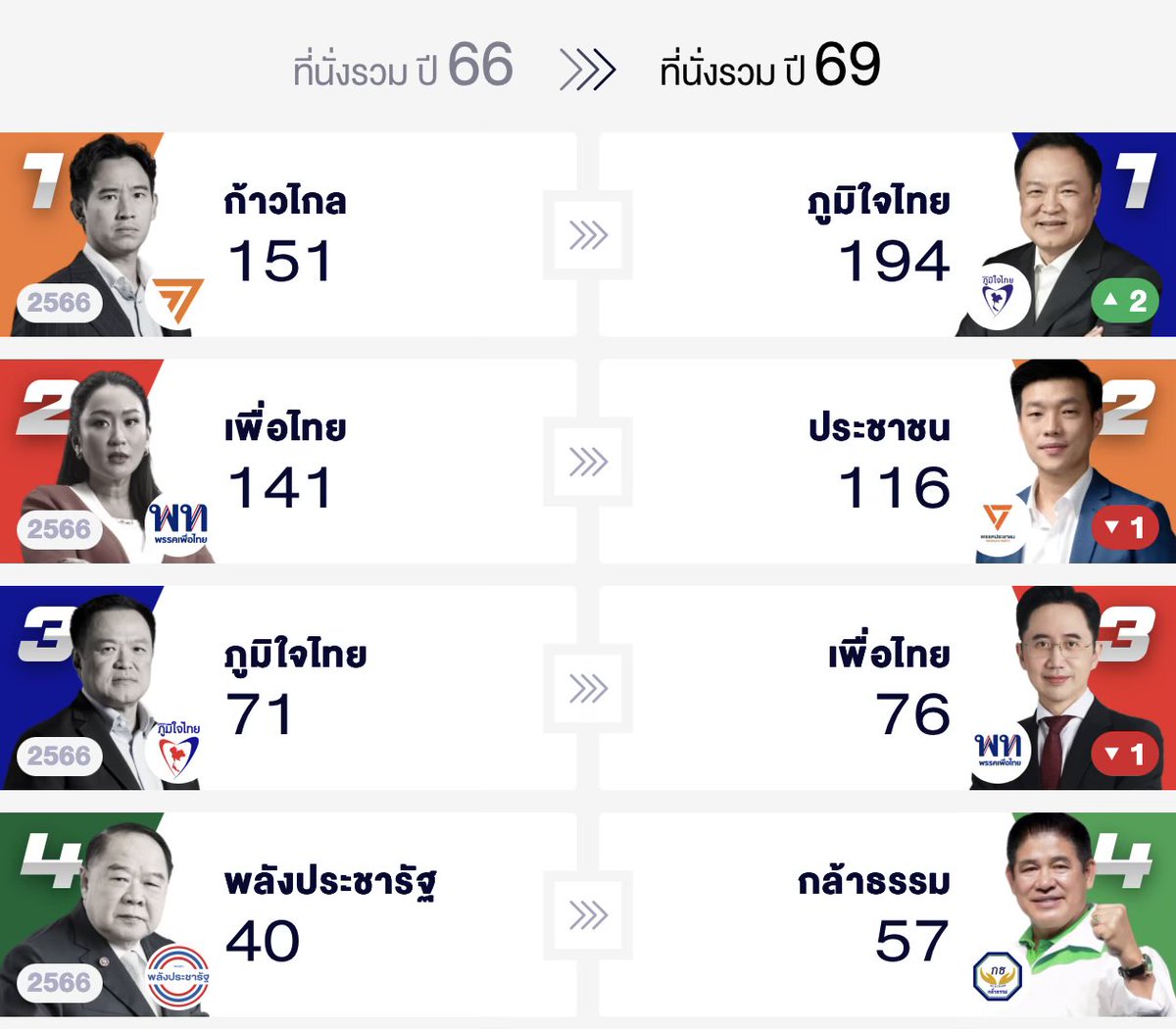 Tensor tweet media