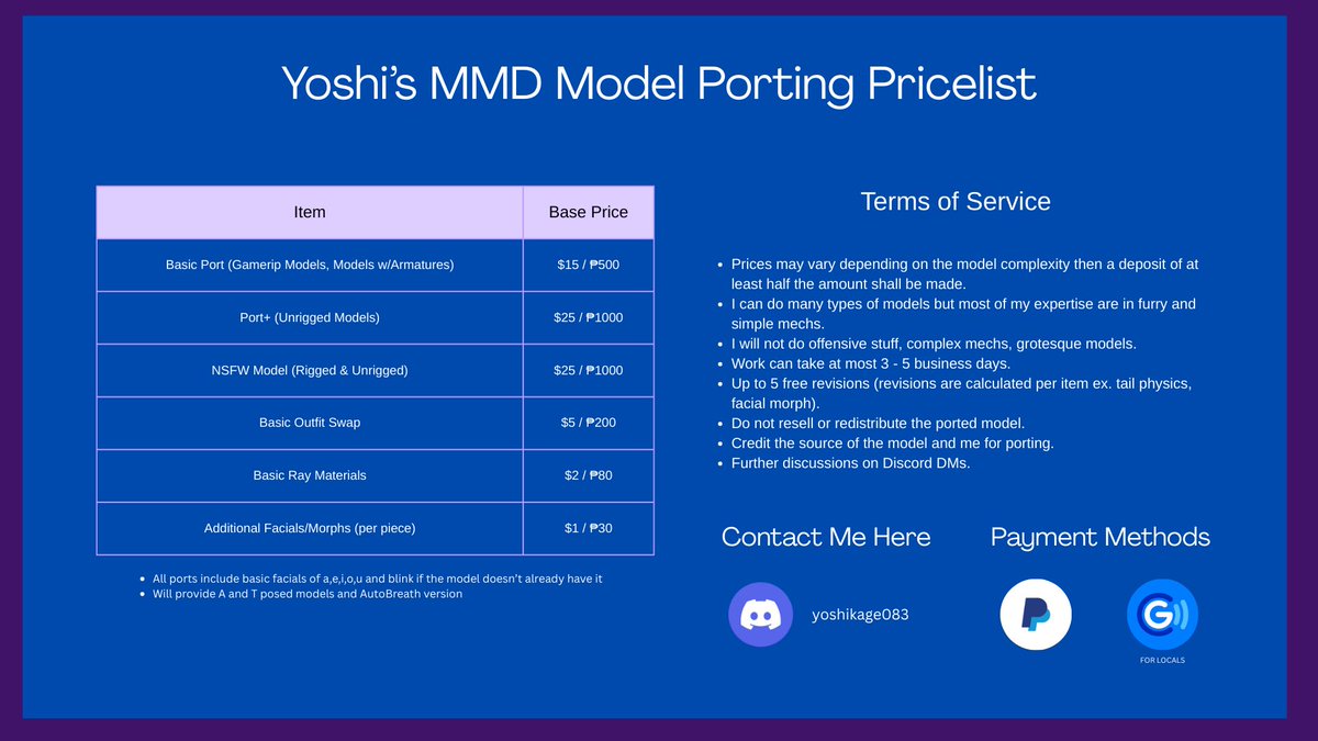 Yoshi (Requests closed for a while) tweet media