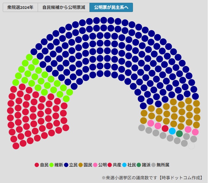 ハム速 tweet media