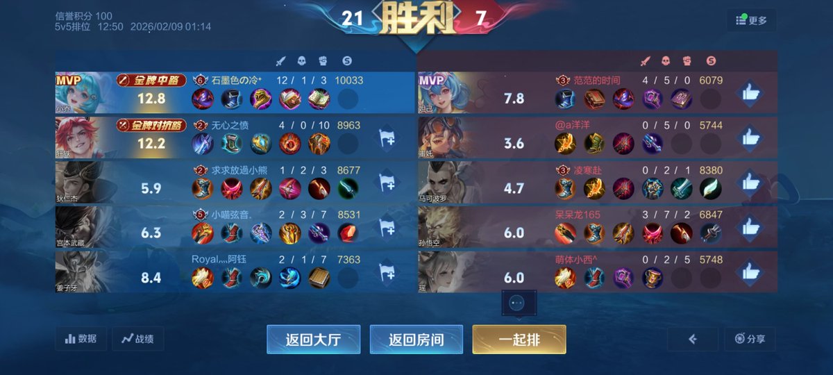 這皮膚真的可愛到發瘋😵‍💫而且手感超好
超喜歡的，建模超萌...小狗縫縫補補 https://t.co/kB6rkG3umi