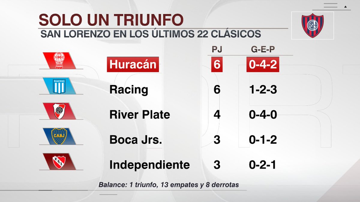 Leonardo tweet media