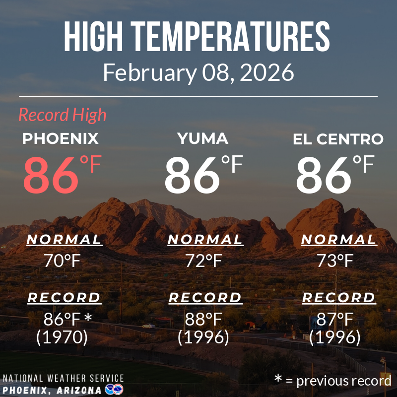 86 degrees was the temperature of the day as each of our three