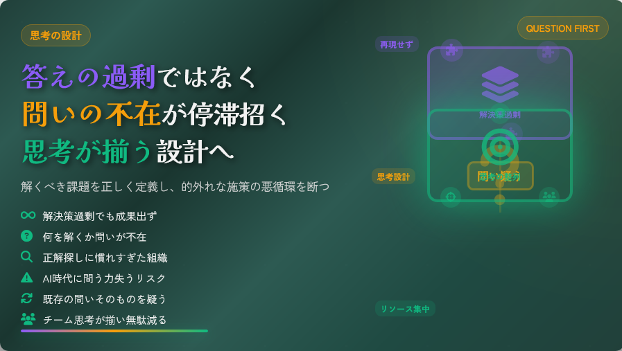 plansc's tweet photo. 解決策を増やすほど「経営課題」が解決しないのはなぜか？正解探しから脱却する「問いの設計」 https://t.co/OR2MZAlzfT https://t.co/VC3GauCwbx