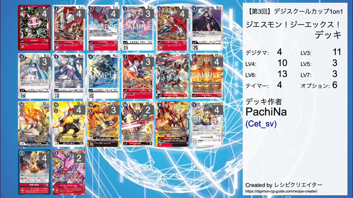 1/31 第3回 #デジスクールカップ 1on1 入賞レシピ】 優勝🏆：PachiNa