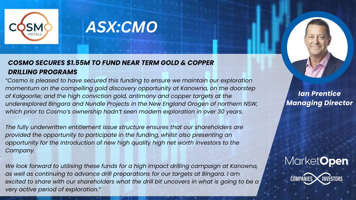 MarketOpen tweet media