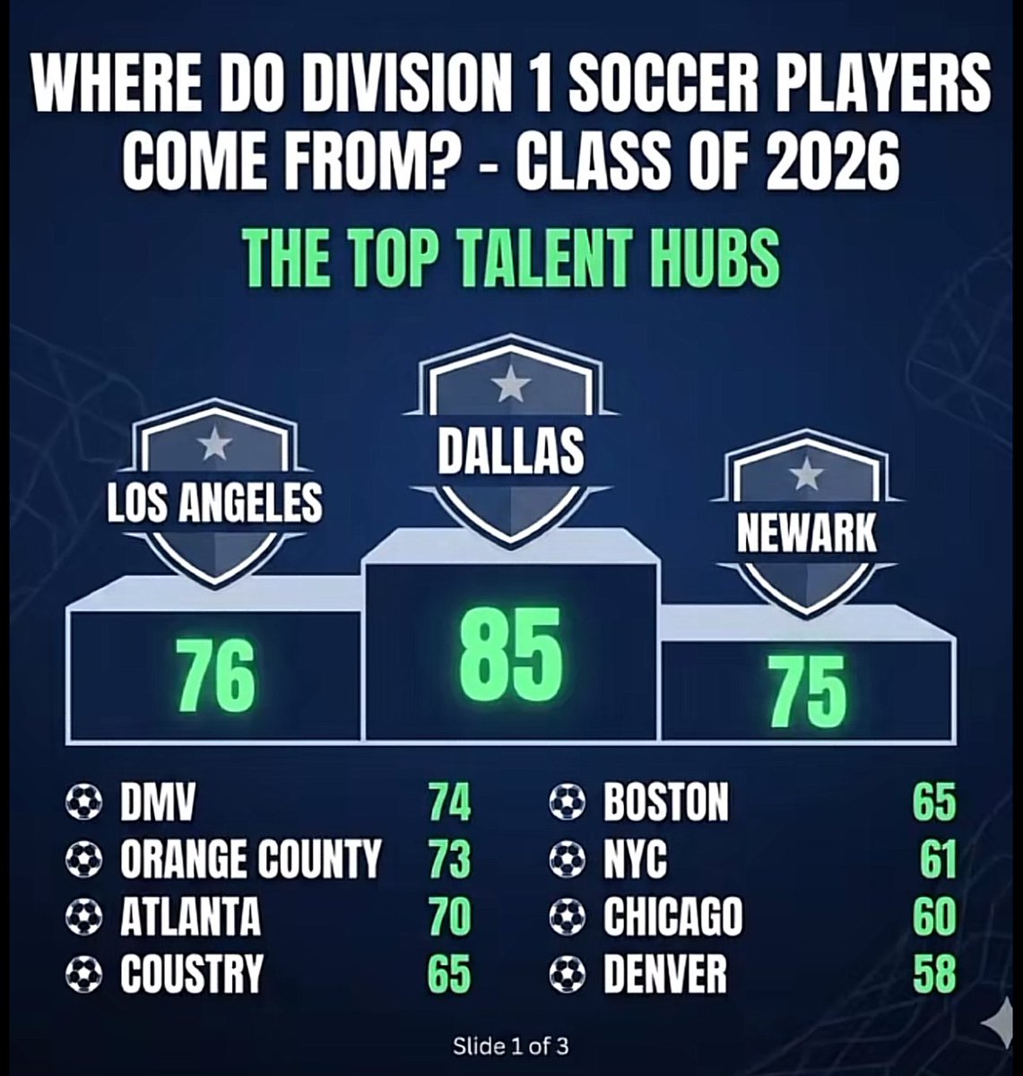 Coach_Jerm tweet media