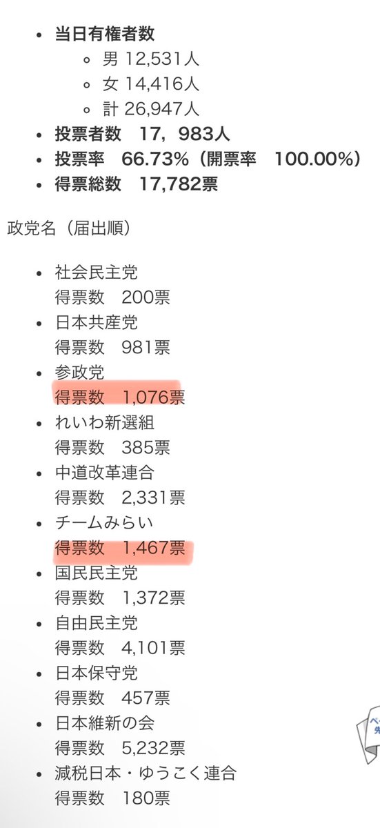 Post by ᵍᵒʰᵃⁿ𓃠ᵐᵘᵍᶦ𓃠ˡᵉᵒ𓃠ˢᵉⁿ𓃠 on X: これさ、変だよね