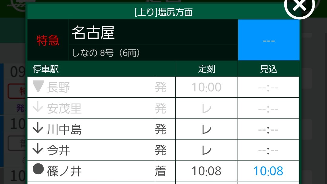 E2_tonsuke's tweet image. かがやき505号が遅れて、無事に長野からの特急しなの8号に乗り遅れたひとになったわけだけど、北陸新幹線がこれだけ遅れているのに定刻で出ていくのすごいなぁ。自分は諦めていたけど、ギリギリ間に合うかもしれなかった人たちかわいそうだな。
