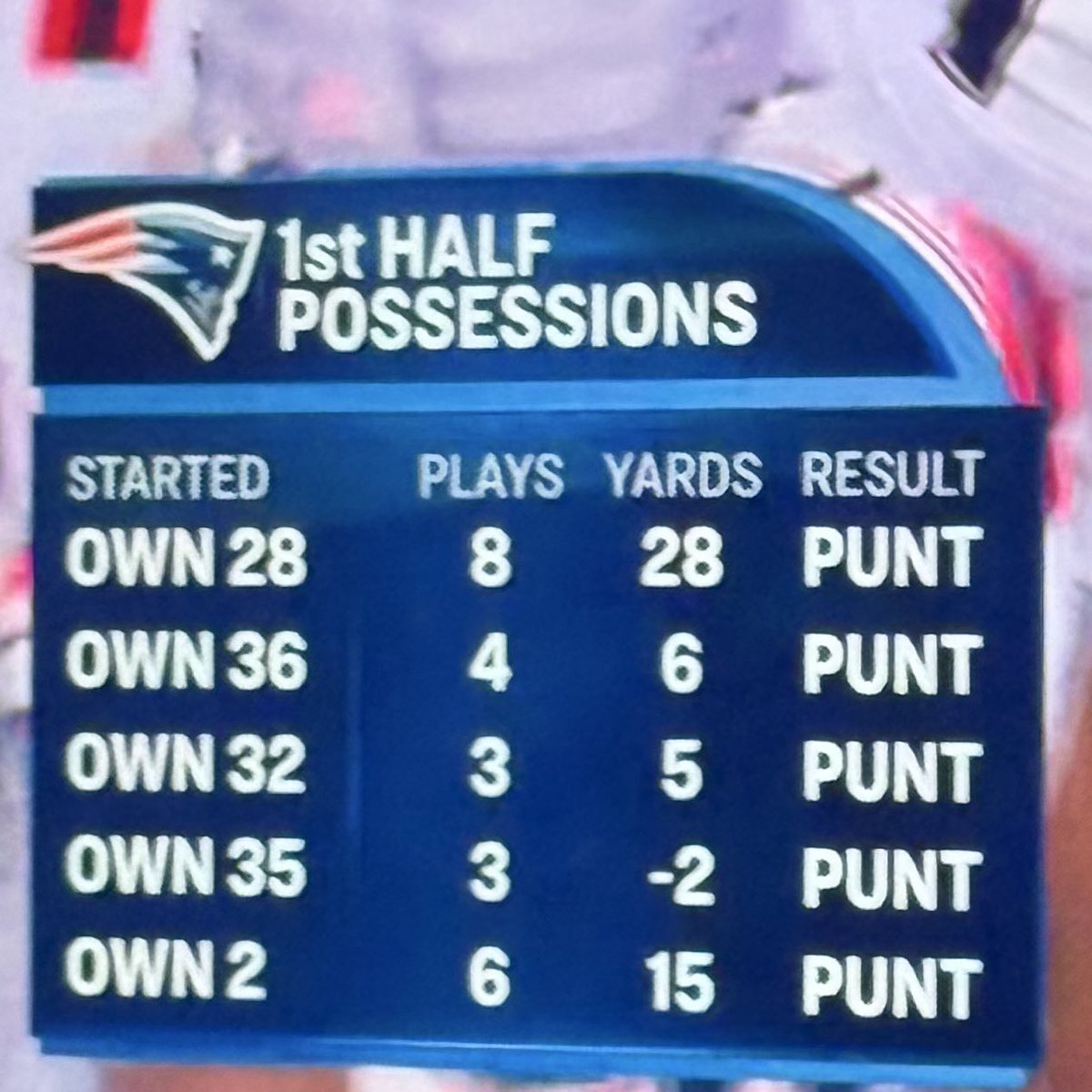 LakeShowYo tweet media