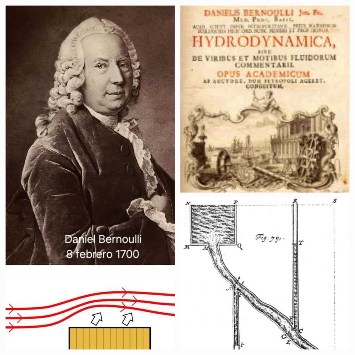 Un día como hoy, 8 de febrero de 1700, nació el polímata suizo Daniel Bernoulli, conocido por múltiples aportes a la mecánica, la hidráulica y la acústica. Especialmente la ecuación de Bernoulli

Comparto un par de artículos en los que abordamos el tema:
fisicamartin.blogspot.com/search?q=Berno…