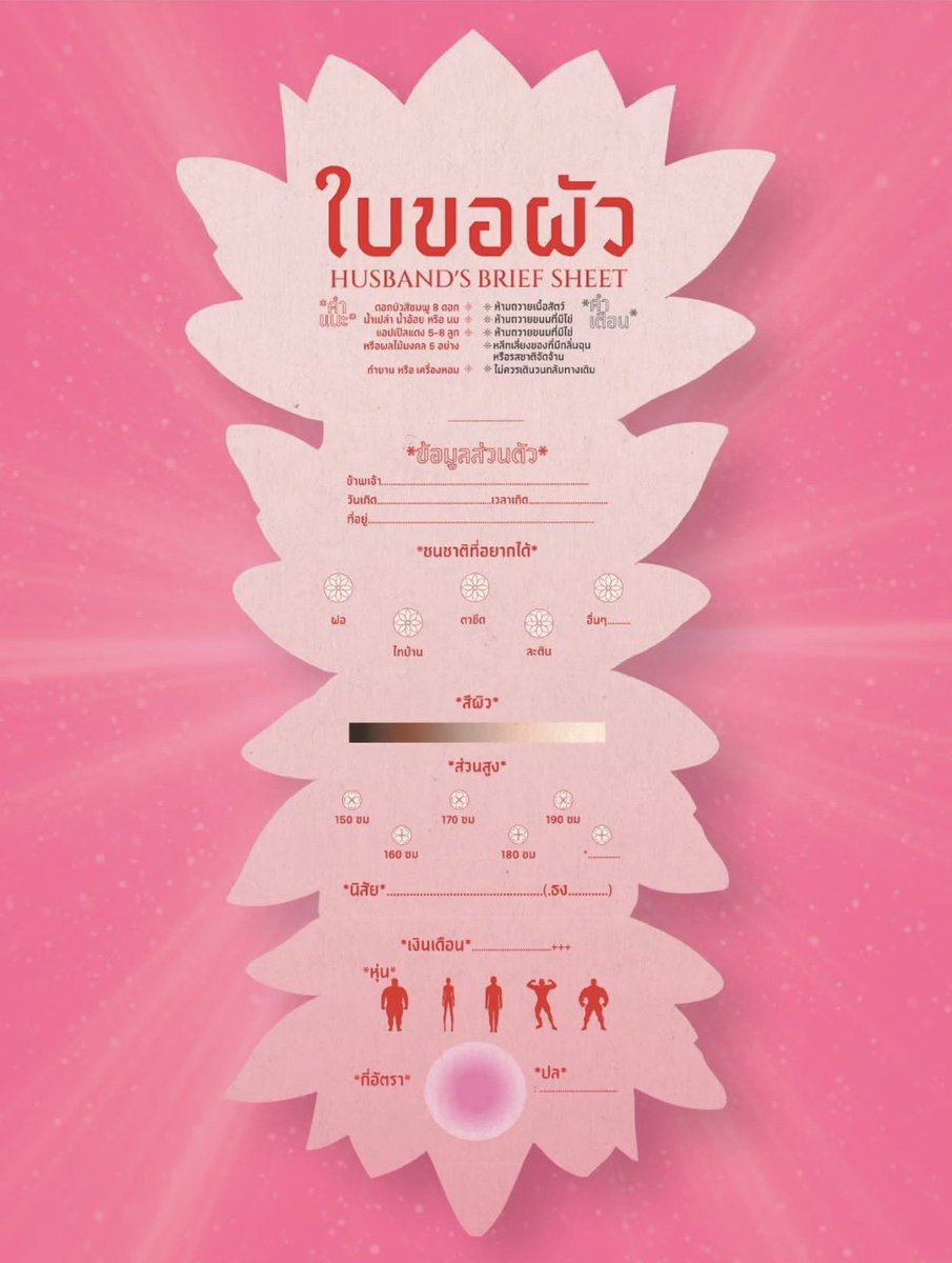 toUUaw_T's tweet image. ใบขอผัว มาละนะทุกคน มาตามกันด่วนๆ
ดูผลเลือกตั้งไปก็ปวดหัว มีผัวดีกว่า
(ปรับดีไซน์นิดหน่อยน้าา)

ผลงานใส่พอร์ตเรขศิลป์ในวันนั้น😭

วางขายที่ร้าน SPACEBAR ZINE 14 กุมภาพันธ์นี้
หรือสั่งจองได้ที่ Line : @ spacebarzine ( มี @ )
