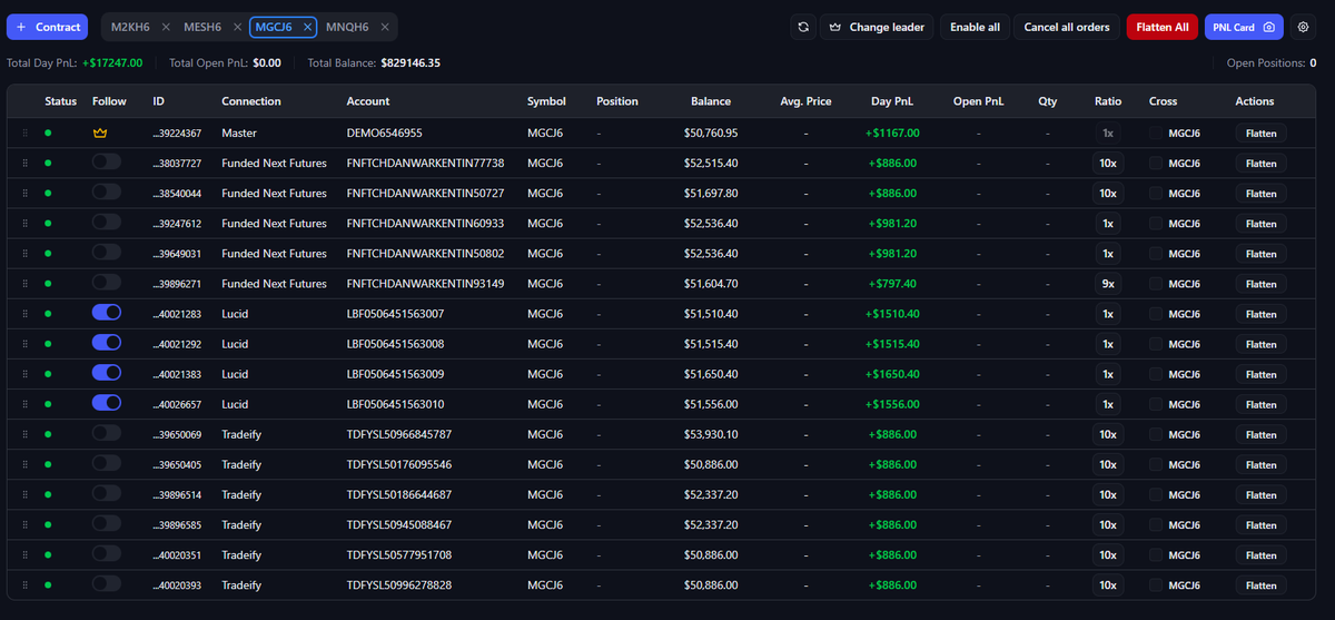 Prop Firm Kid tweet media