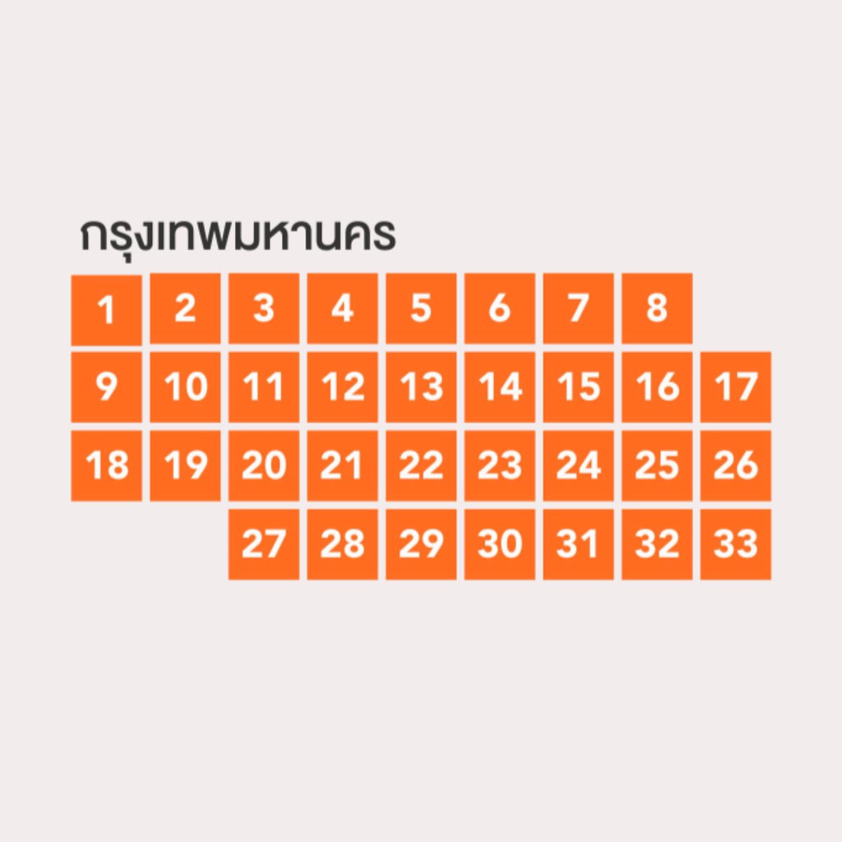𝑃𝐔𝑁𝑃𝐔𝑁𝑃𝐴𝑁𝑃𝐴𝑁𝐶𝐻𝐴𝑁𝑂𝐷𝑂𝑀 tweet media