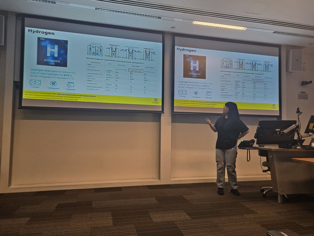 ZhaoGroup's tweet photo. Thrilled to celebrate our research group members Mengmeng Yang, Zhe Zhu, Mengjie Zhang, Huihui Li, Raziun, and Zhun Shi for successfully completing their PhD 3rd-year review presentations! Amazing work showcasing their doctoral research. https://t.co/QojLZ6x8L4