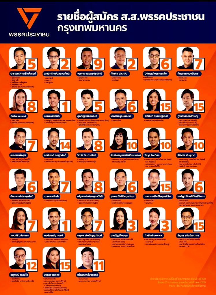 ✅ กรุงเทพ พร้อมแล้วววววว
❌ ต่างจังหวัดพร้อมละยังงงง ค๊ะะ

#เลือกตั้ง69 #การเมืองไทย #โกงเลือกตั้ง #ซื้อเสียงเลือกตั้ง