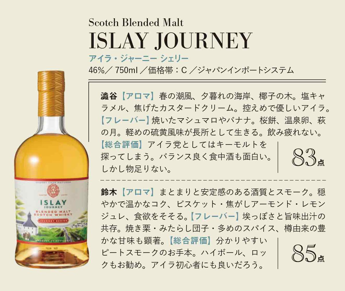 ウイスキーガロア (@_whiskygalore) / Posts / X