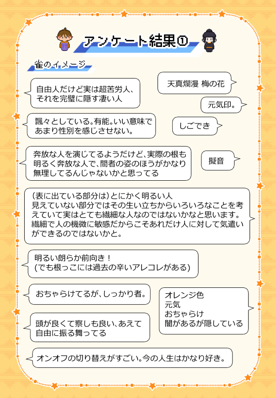 chueryoonly's tweet photo. 雀良/良雀アンケート結果①②
#雀良Webオンリー_AfterParty https://t.co/vXiMxtaFxg