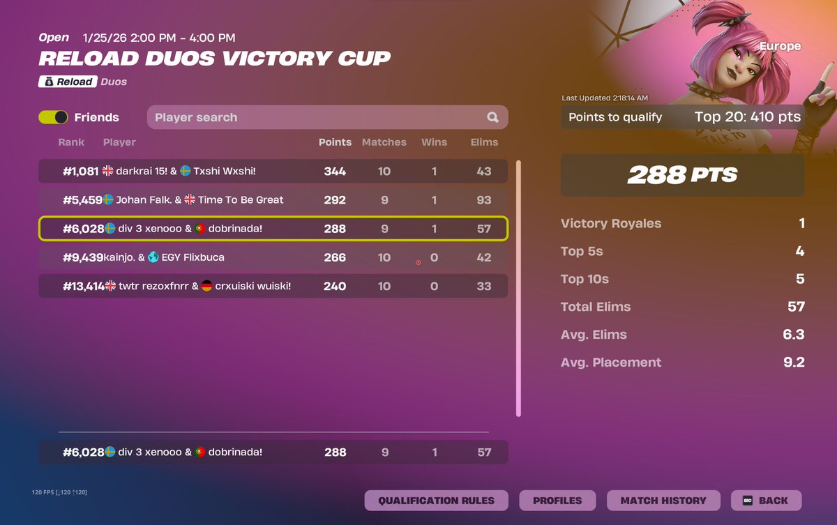 Dobrinada tweet media